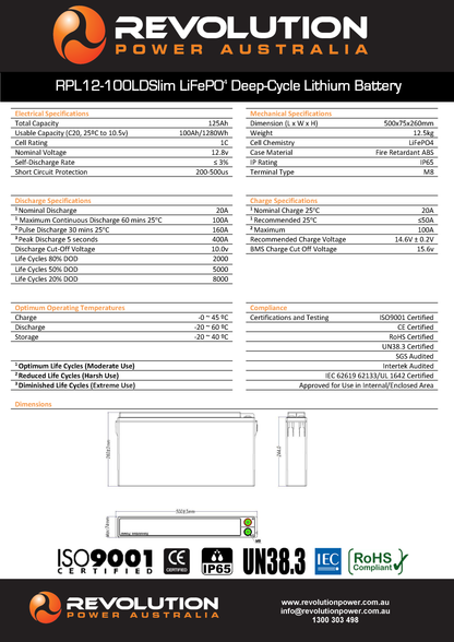 12v 100Ah Ultra Slim Lithium Battery