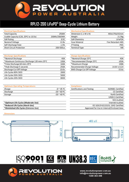 12V Revolution 200AH Lithium Battery