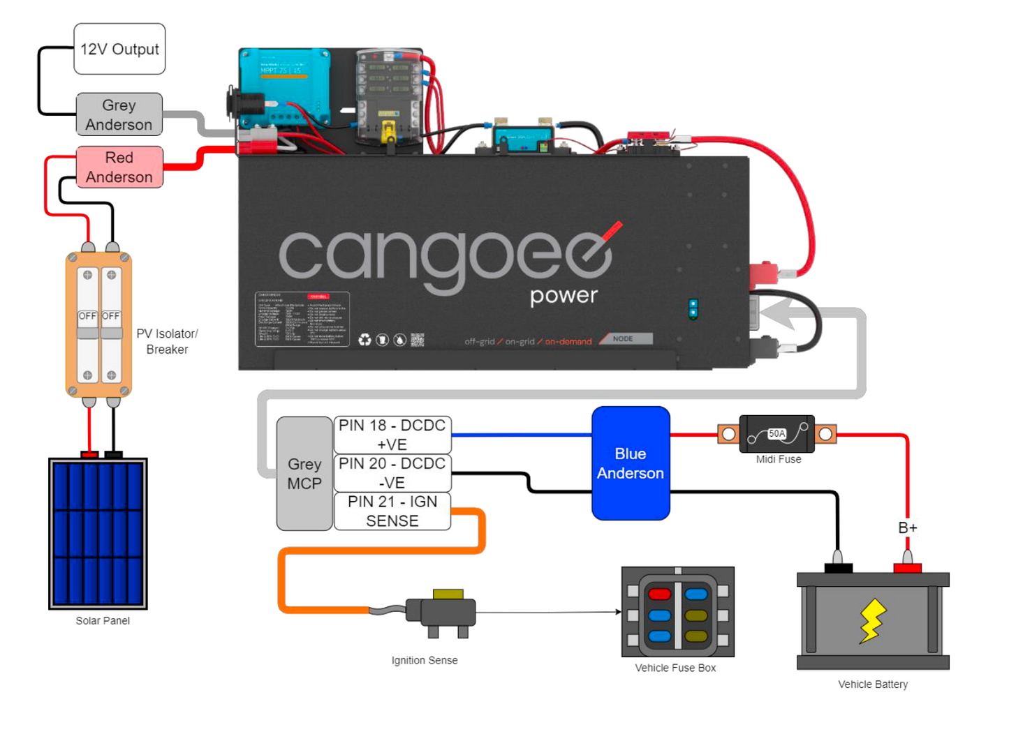 Cangoee Second Battery to suit Isuzu Dmax