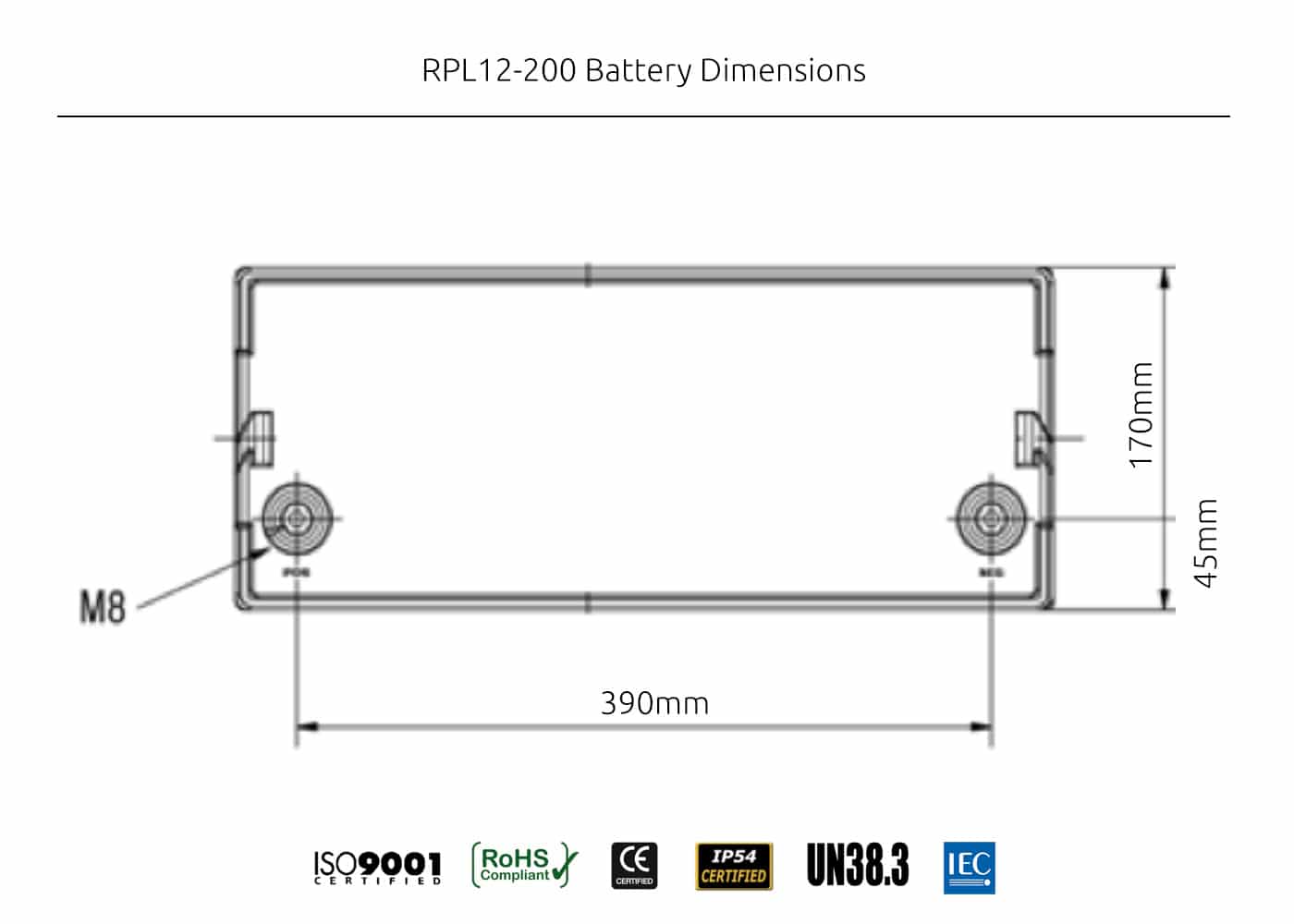 12V Revolution 200AH Lithium Battery